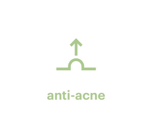 Anti-acne skincare products from Mesoestetic at Teuta's Beauty Center